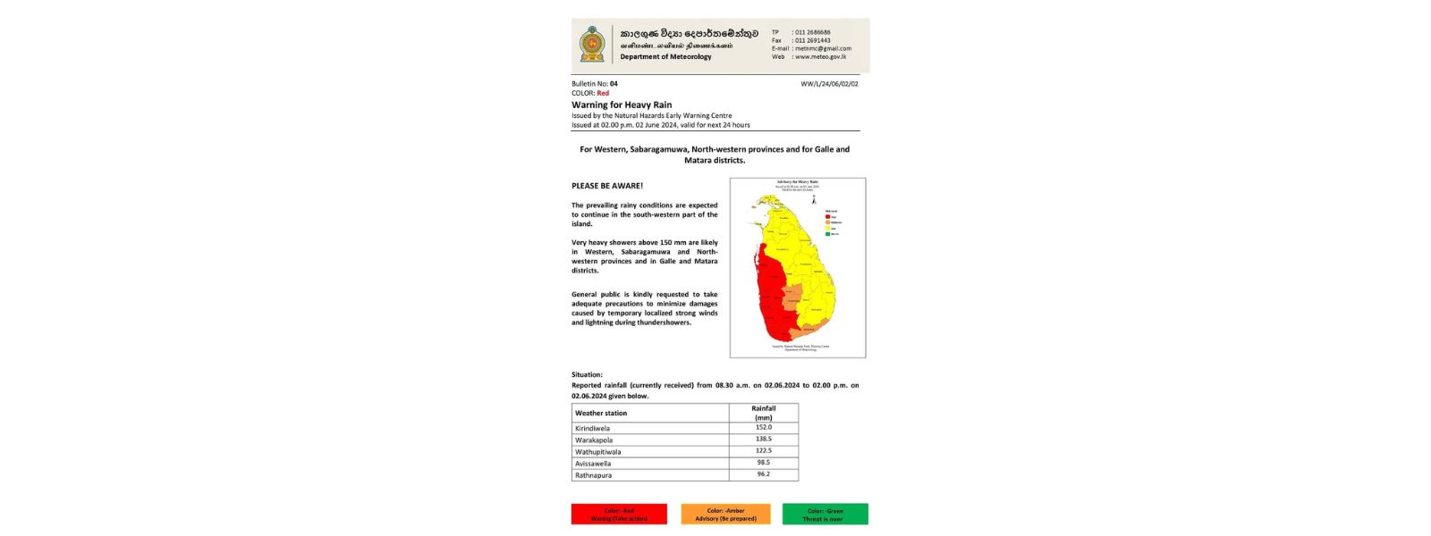 Red Alert For Heavy Rains